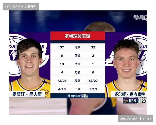 预测雄鹿险胜湖人老鹰险胜掘金